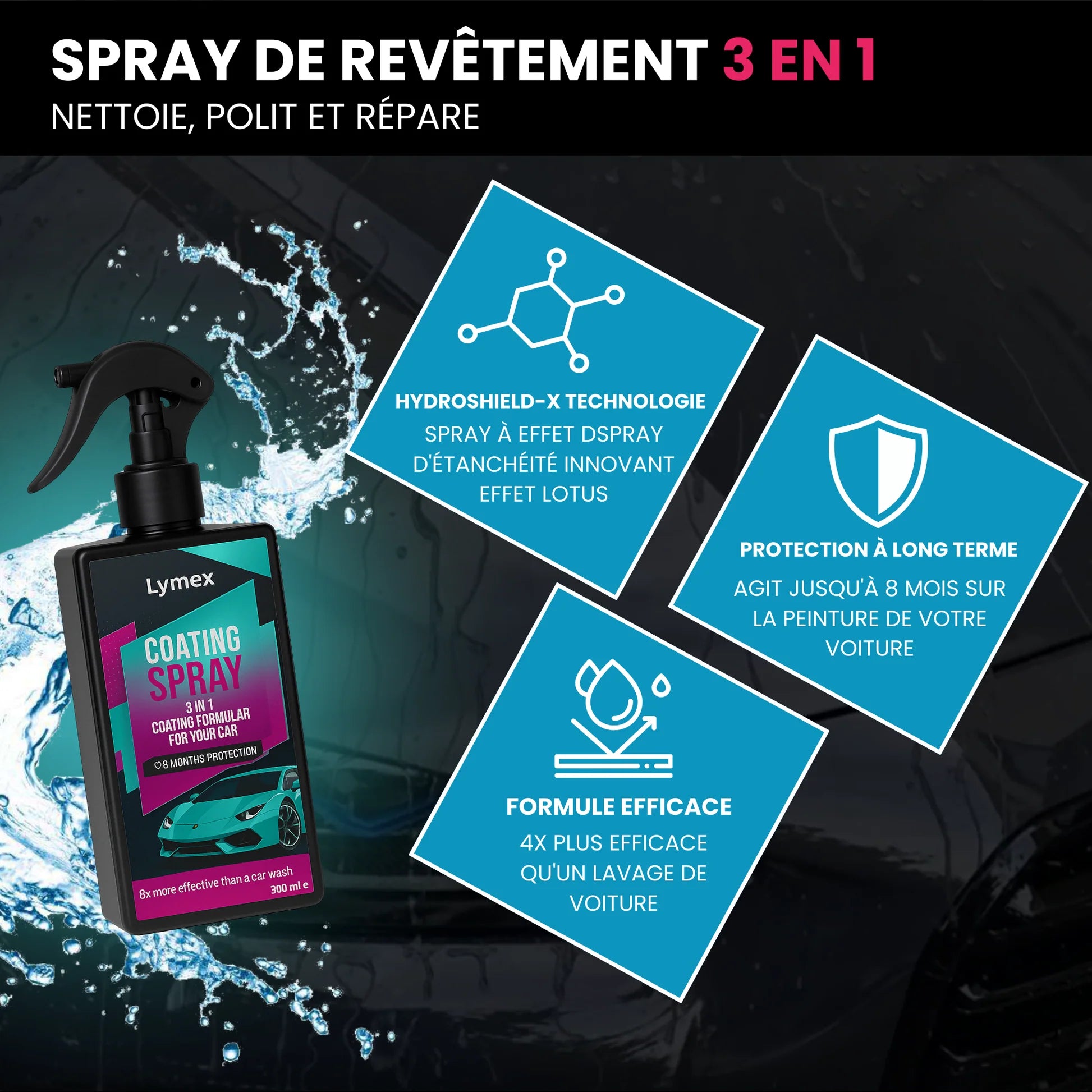 Impeca Lymex - Revêtement céramique de voiture