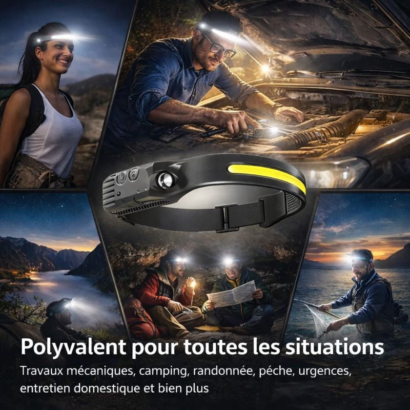 Othemo® 230° – Lampe frontale rechargeable avec capteur de mouvement