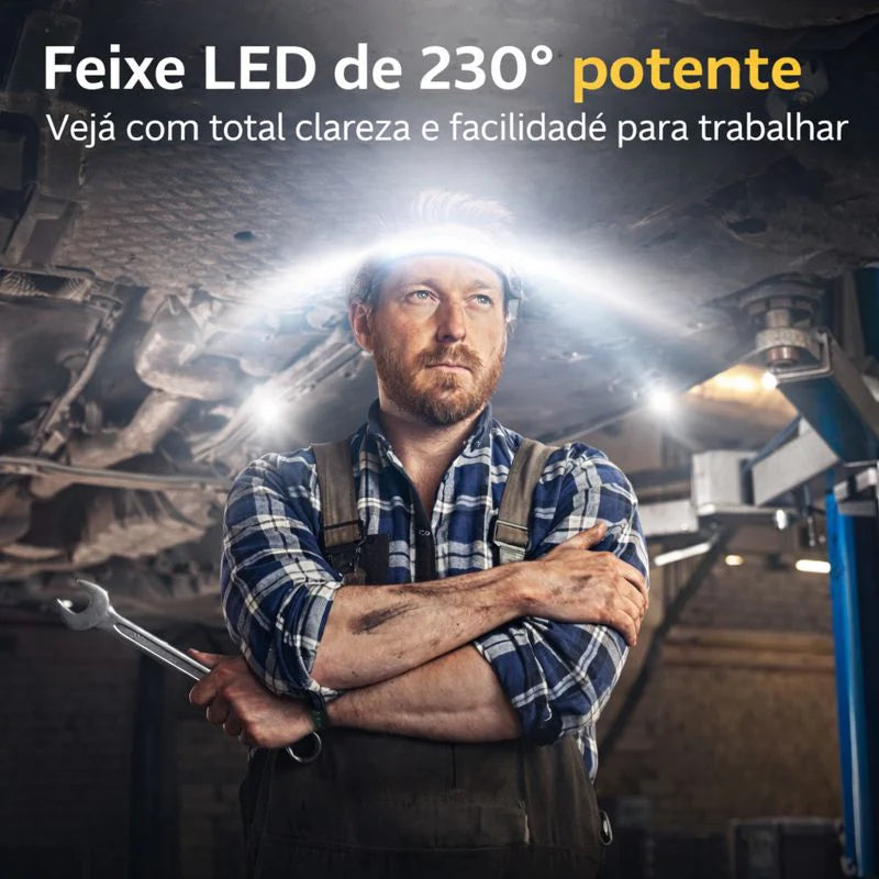 Othemo® 230° – Lampe frontale rechargeable avec capteur de mouvement
