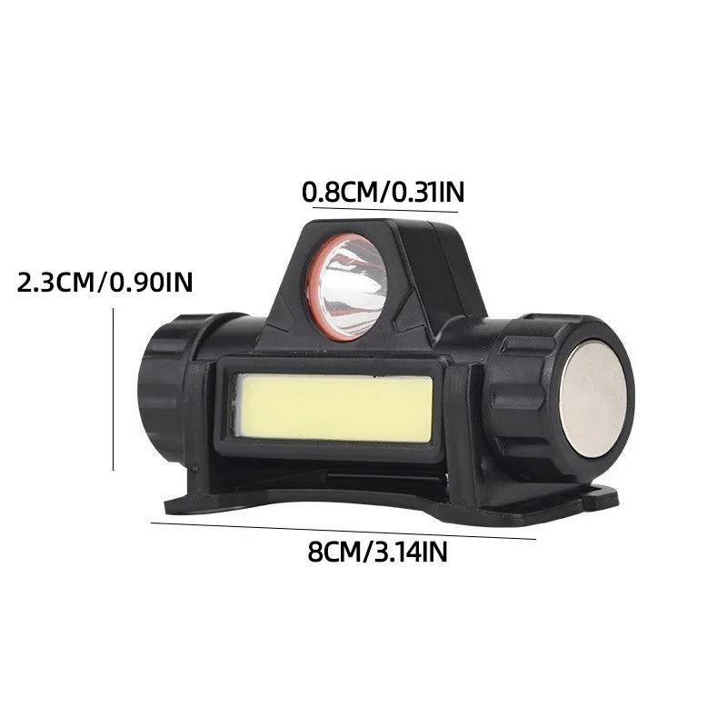 Head Lamp 3.0 - Lampe Frontale LED Ultra-Puissante