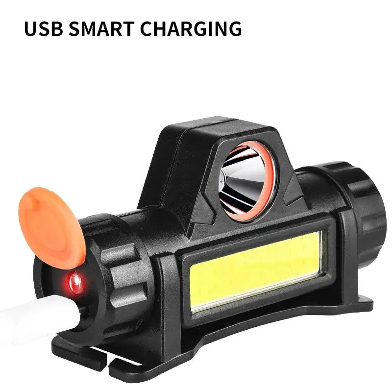 Head Lamp 3.0 - Lampe Frontale LED Ultra-Puissante
