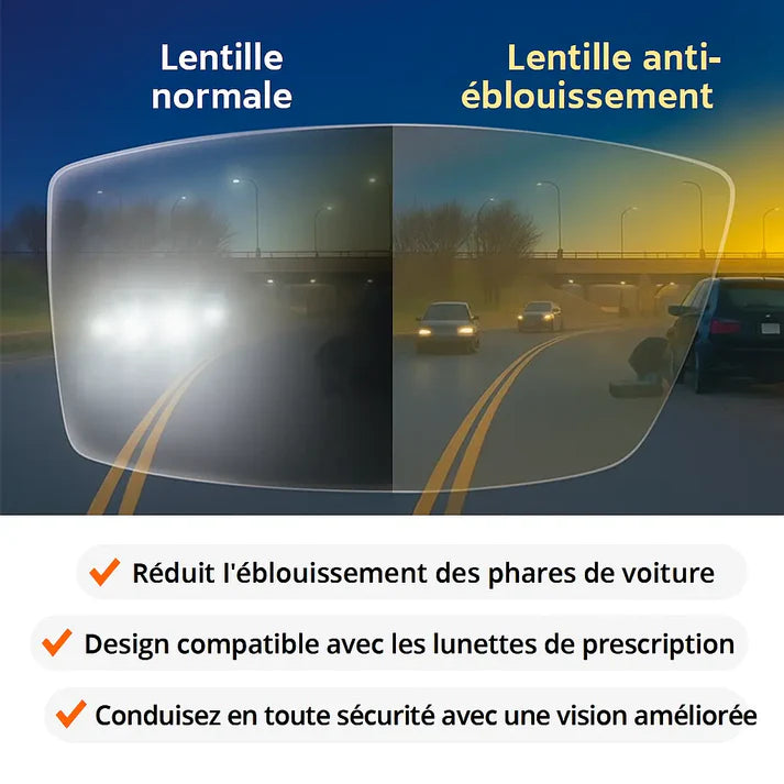 VisionDrive™ - Lunettes de vision nocturne
