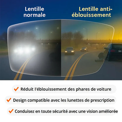 VisionDrive™ - Lunettes de vision nocturne