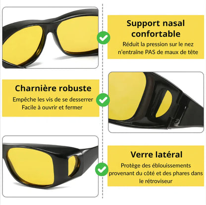 VisionDrive™ - Lunettes de vision nocturne