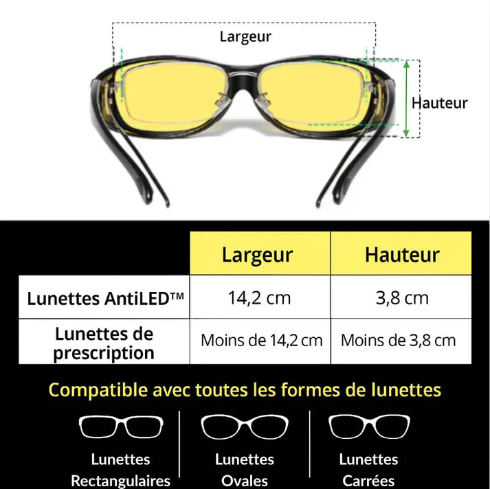 VisionDrive™ - Lunettes de vision nocturne