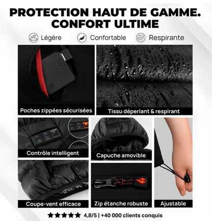 Heatcore Urban 2.0™ – Veste Chauffante Unisexe – Technologie ThermoWave™