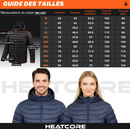Heatcore Urban 2.0™ – Veste Chauffante Unisexe – Technologie ThermoWave™