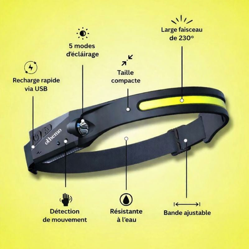 Othemo® 230° – Lampe frontale rechargeable avec capteur de mouvement