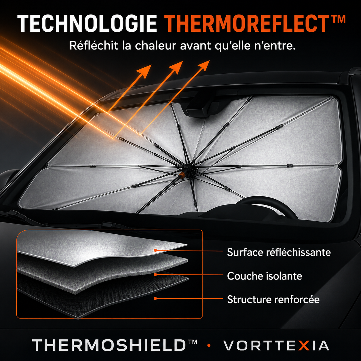 ThermoShield™ – Pare-Soleil Thermique pour Voiture