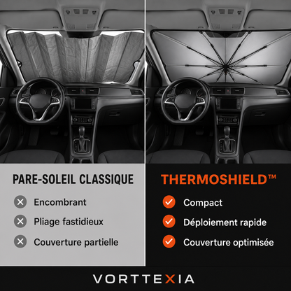 ThermoShield™ – Pare-Soleil Thermique pour Voiture