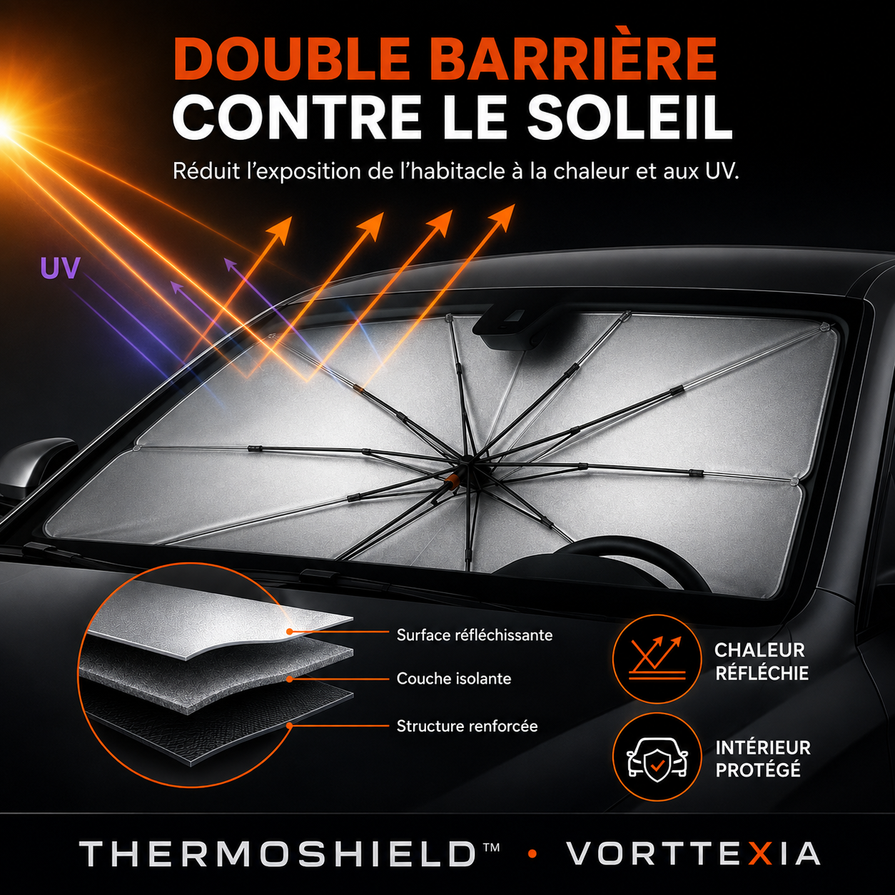 ThermoShield™ – Pare-Soleil Thermique pour Voiture
